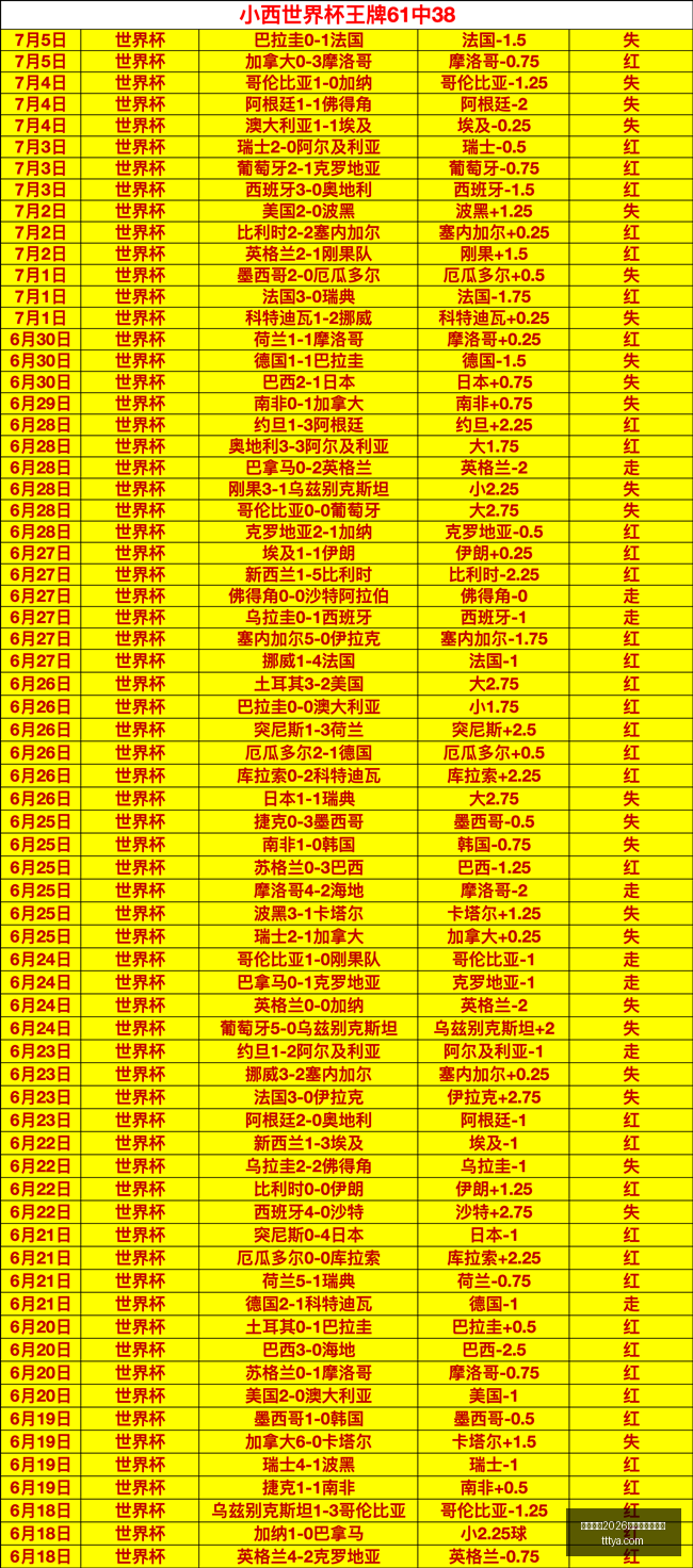 劳塔罗国米,再战征程,第九季燃情,国际足联2026世界杯投注平台,世界杯投注,2026世界杯,足球投注,世界杯平台,体育博彩