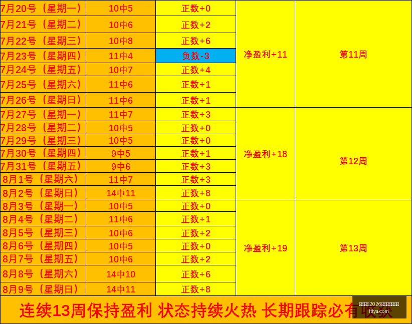 国米签下邓,弗里斯理想,接班人,国际足联2026世界杯投注平台,世界杯投注,2026世界杯,足球投注,世界杯平台,体育博彩