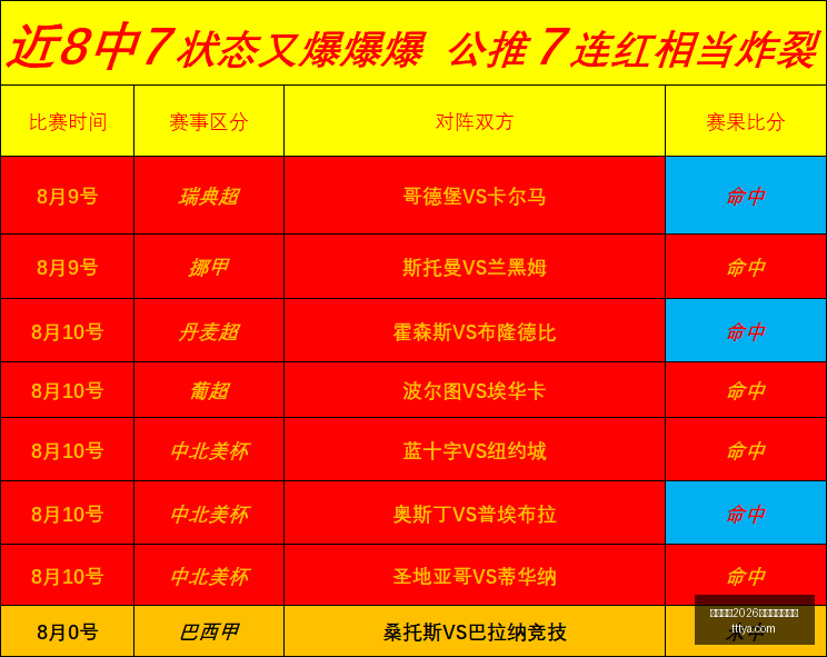 东南亚房产,投资指南,泰国与新加,国际足联2026世界杯投注平台,世界杯投注,2026世界杯,足球投注,世界杯平台,体育博彩