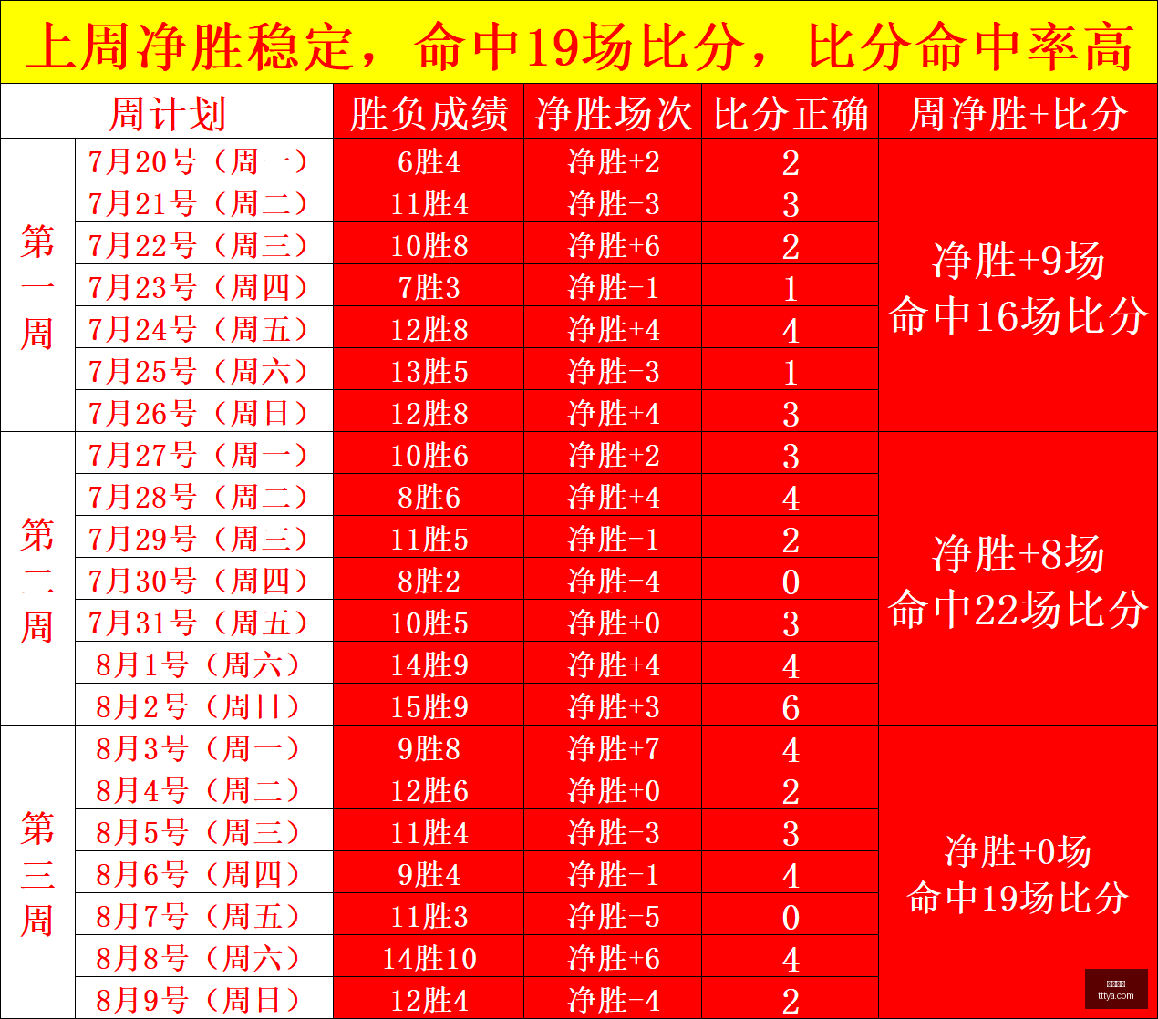 世界杯组战,况解析,黎巴嫩夺冠,博鱼电竞,博鱼电竞官网,博鱼电竞app,博鱼电竞平台