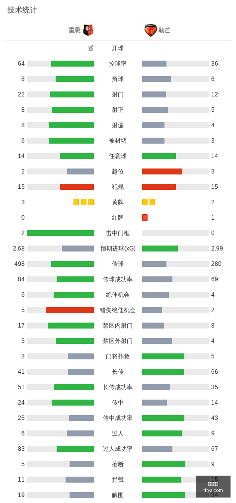 品牌赞助赛,事后,热度变化引,博鱼电竞,博鱼电竞官网,博鱼电竞app,博鱼电竞平台