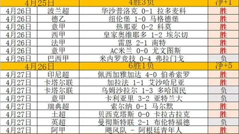张盛评价：郑钦文澳网表现球感未达最佳水平