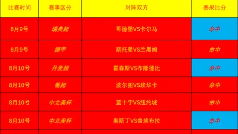 东南亚房产投资指南：泰国与新加坡深度对比解析